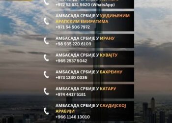 ВАЖНИ КОНТАКТИ ЗА ГРАЂАНЕ СРБИЈЕ У КРИЗНИМ ПОДРУЧЈИМА