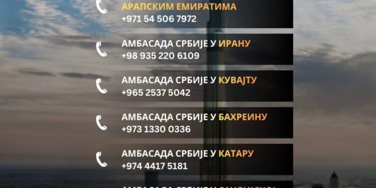 ВАЖНИ КОНТАКТИ ЗА ГРАЂАНЕ СРБИЈЕ У КРИЗНИМ ПОДРУЧЈИМА